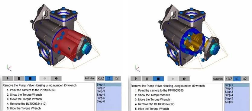 RapidCatalog Example